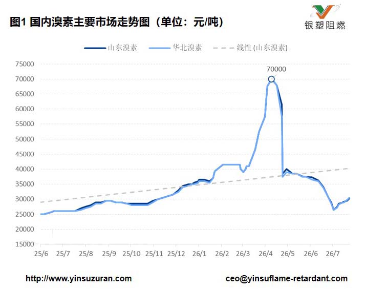 0727-婧寸礌浠锋牸.jpg 0727-婧寸礌浠锋牸.jpg