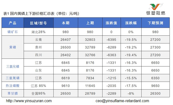 0803-琛ㄦ牸鍥句竴.png 0803-琛ㄦ牸鍥句竴.png
